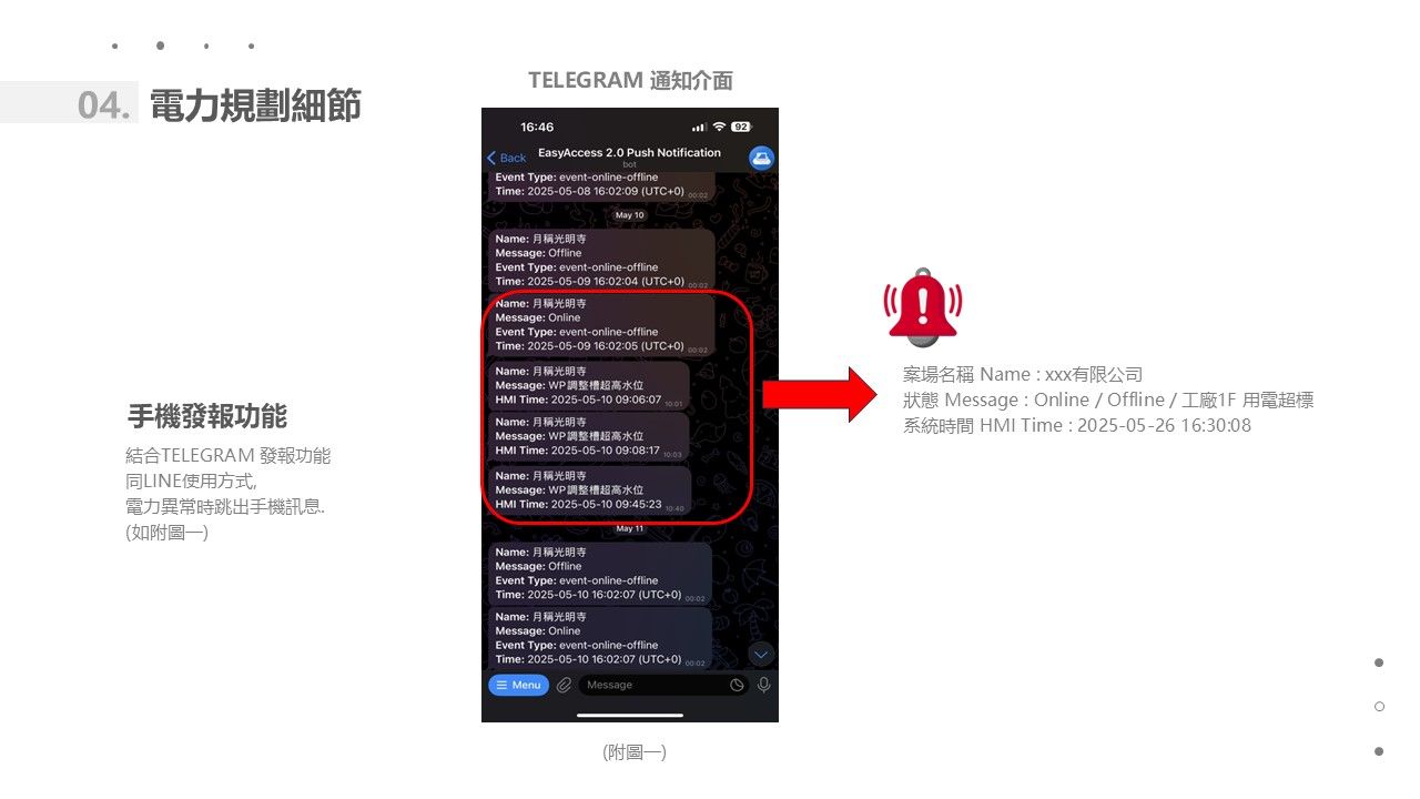 電力規劃 -002.jpg